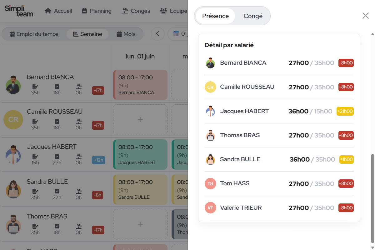 Vue contrôle des heures et anomalies SimpliTeam